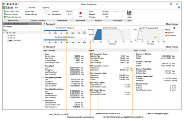VulcanManager